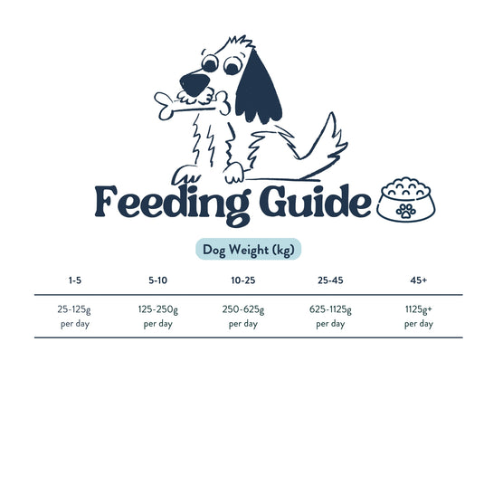 Feeding Guide