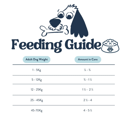 Feeding Guide