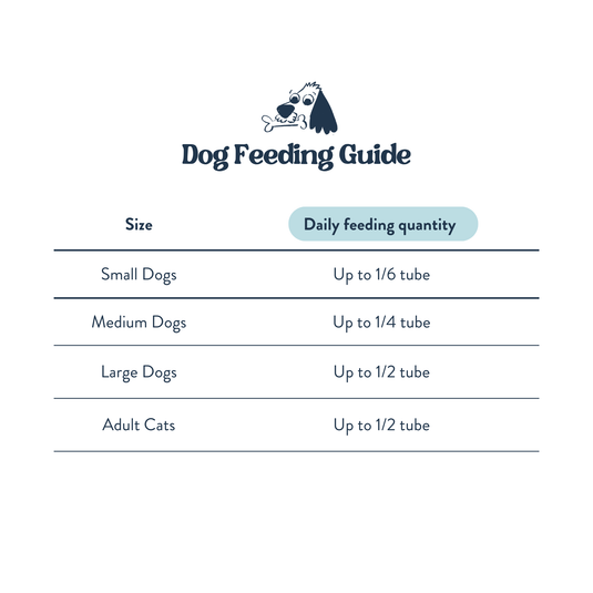 Feeding Guide