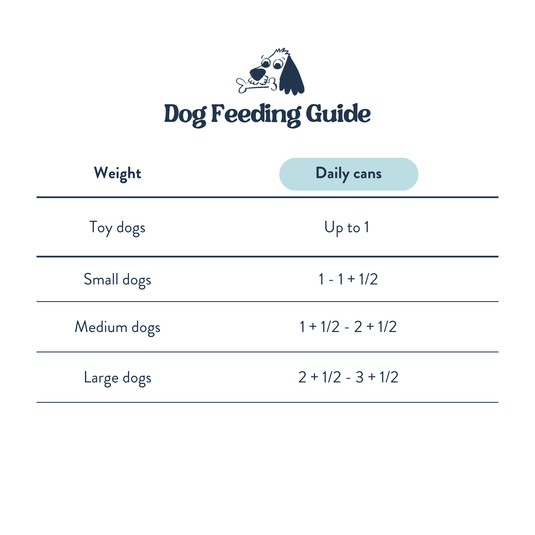 Feeding Guide