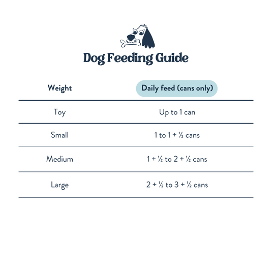 Feeding Guide