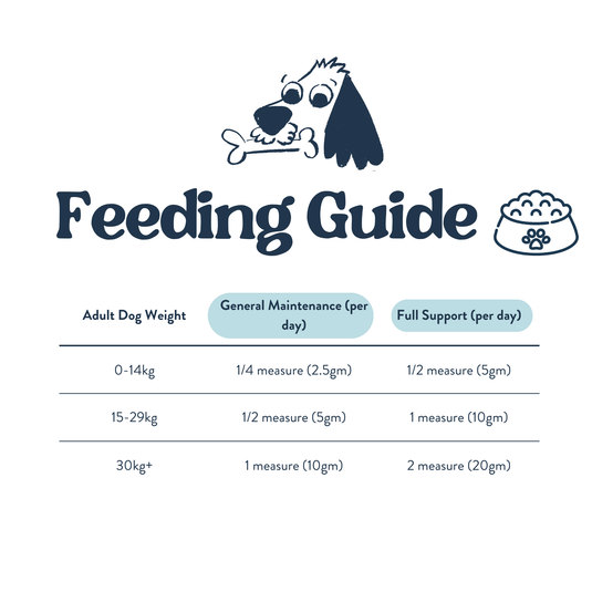 Feeding Guide