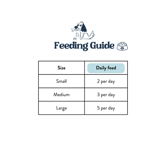 Feeding Guide