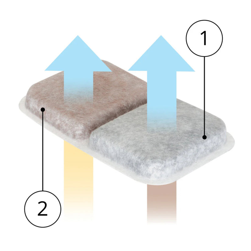 Load image into Gallery viewer, Catit Airsift Dual Action Odour Reducing Pads X6
