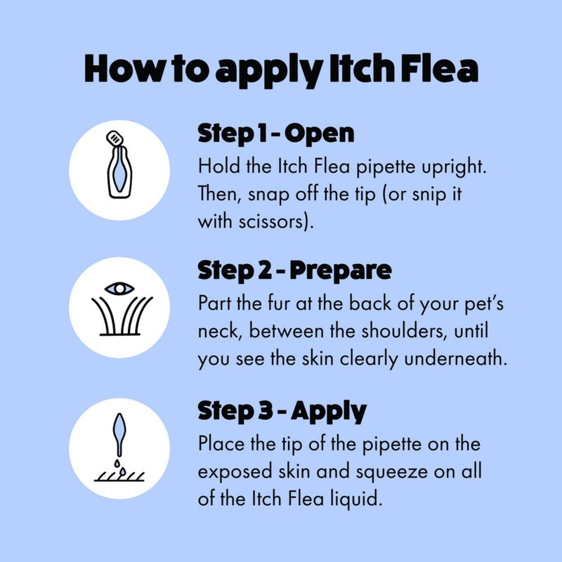 Load image into Gallery viewer, Itch Small Dog Flea &amp; Tick Treatment Spot-On Solution | Dogs up to 10kg
