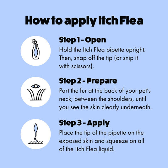 Itch Small Dog Flea & Tick Treatment Spot-On Solution | Dogs up to 10kg