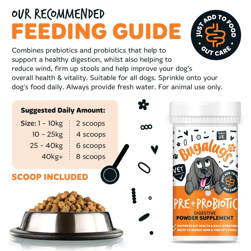 Load image into Gallery viewer, Bugalugs Pre &amp; Probiotic Digestive Powder Supplement for Dogs – 80g
