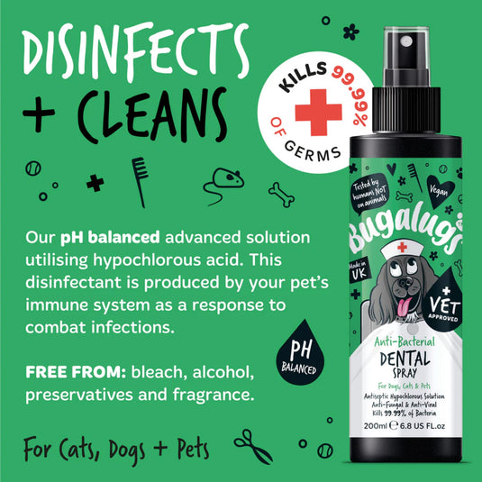 Bugalugs Anti-Bacterial Dental Spray for Dogs & Cats 200ml