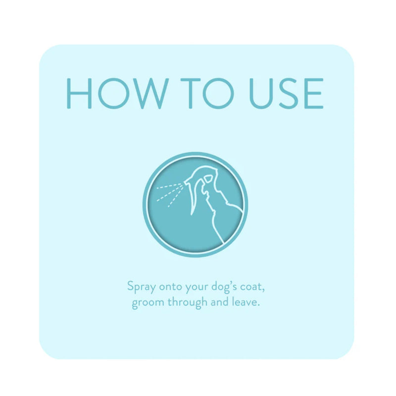 Load image into Gallery viewer, Animology Knot Sure 250ml — Anti-Tangle Dog Spray
