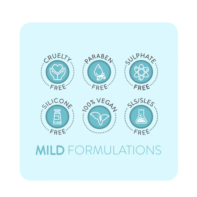 Load image into Gallery viewer, Animology Knot Sure 250ml — Anti-Tangle Dog Spray
