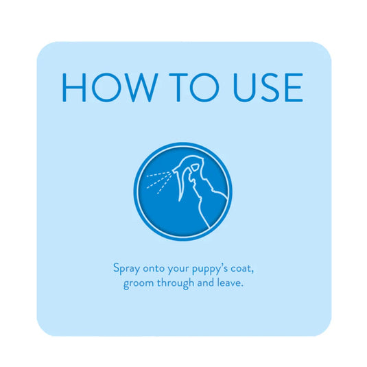 Animology Mucky Pup 250 ml — No-Rinse Puppy & Dog Shampoo Spray