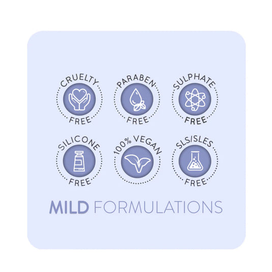 Animology Paws & Relax 250ml