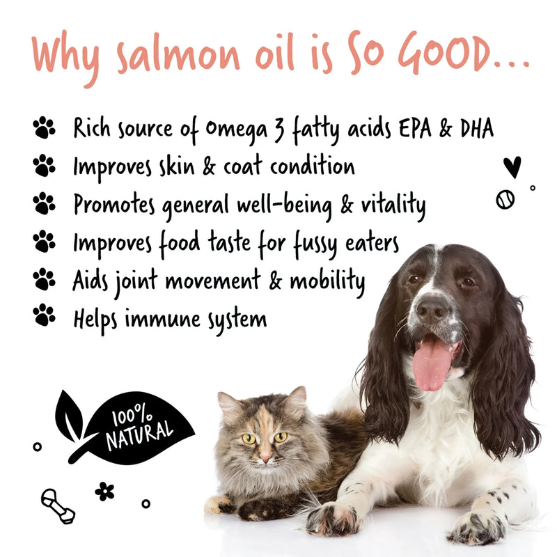 Load image into Gallery viewer, Bugalugs Scottish Salmon Oil for Dogs &amp; Cats 500ml
