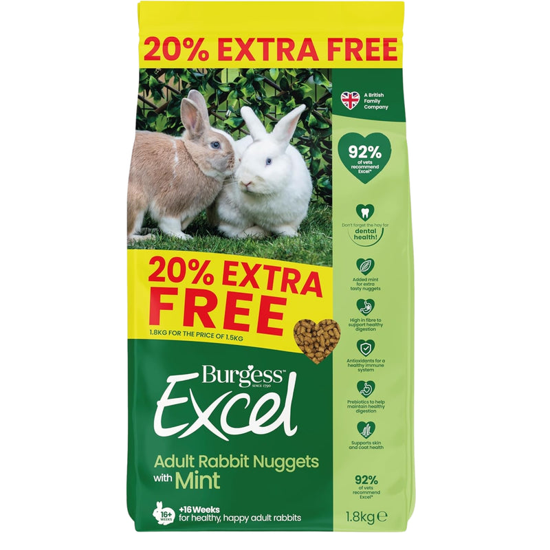 Load image into Gallery viewer, Burgess Excel Rabbit Mint 1.8kg
