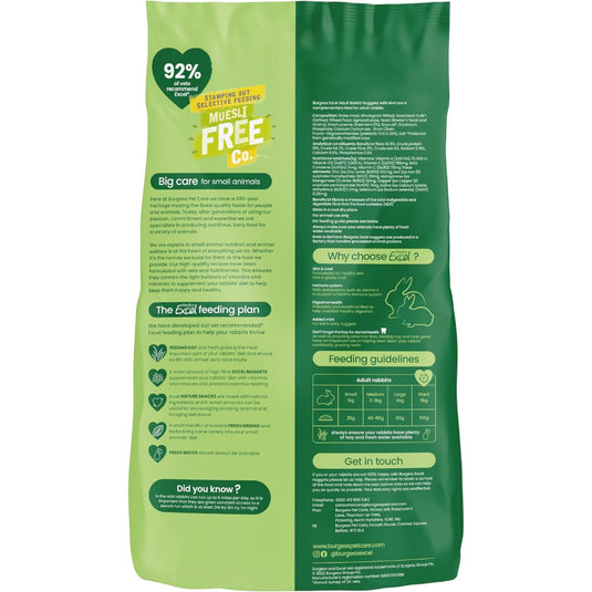 Burgess Excel Rabbit Mint 1.8kg