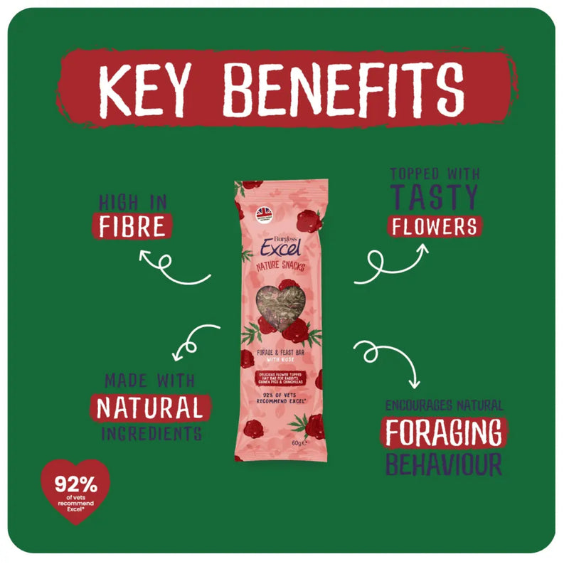 Load image into Gallery viewer, Burgess Excel Forage &amp; Feast Hay Bar with Rose for Rabbits, Guinea Pigs &amp; Chinchillas
