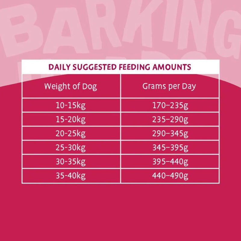 Load image into Gallery viewer, Barking Heads Golden Years 2kg – Senior Dog Dry Food with Chicken &amp; Salmon
