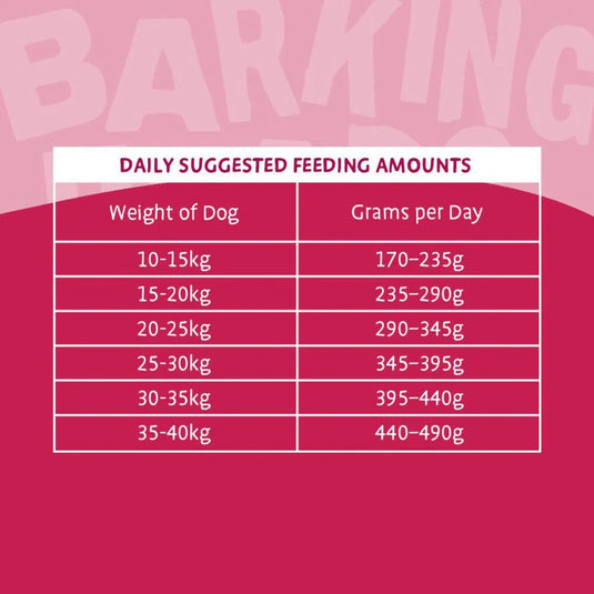 Barking Heads Golden Years 2kg – Senior Dog Dry Food with Chicken & Salmon