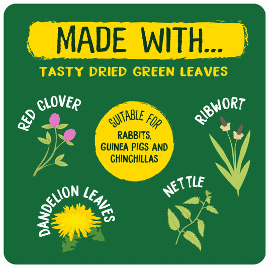 Burgess Luscious Leaves – Natural Leafy Treats for Rabbits, Guinea Pigs & Chinchillas